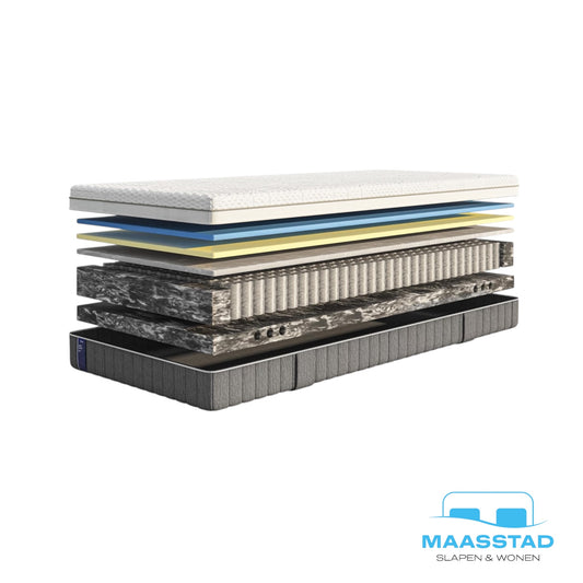 Emma Body Adapt Hybrid Matras – Nu 75% KORTING!