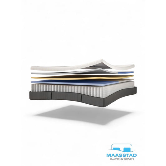 Beste matras voor rugklachten – zo kies je het juiste matras